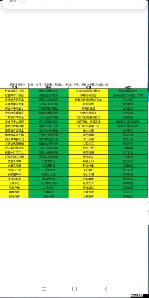 莽荒纪2深度解析门派系统，加入门派流程及门派玩法全攻略指南